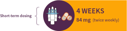 Short-term dosing (4 weeks)